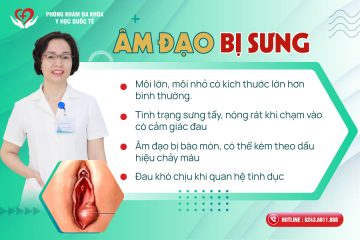 Âm Đạo Bị Sưng Cảnh Báo Bệnh Lý Nguy Hiểm Nào?