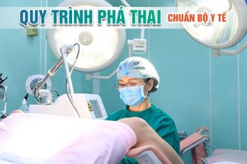 Bác sĩ chuyên khoa nói gì khi có thai ngoài ý muốn? Đâu là địa chỉ phá thai tốt nhất 2025